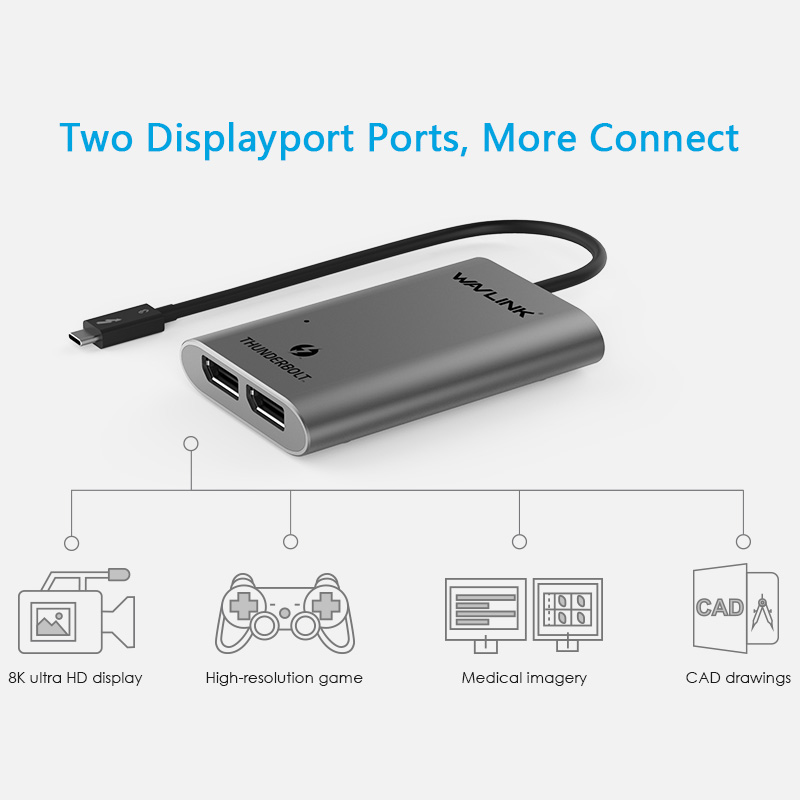 WAVLINK Thunderbolt 3 to 8K@30Hz Displayport Adapter 雷電三轉雙DP轉接器