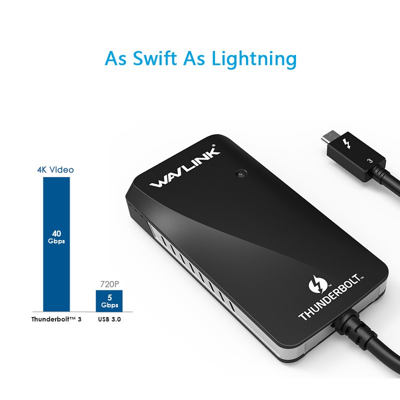 WAVLINK Thunderbolt 3 to Dual 4K@60Hz HDMI Adapter 雷電三轉雙HDMI轉接器