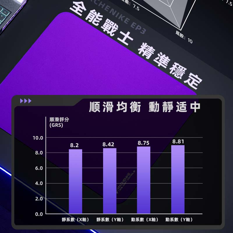 Machenike EP3 MOUSEPAD 滑鼠墊(XL-Size)
