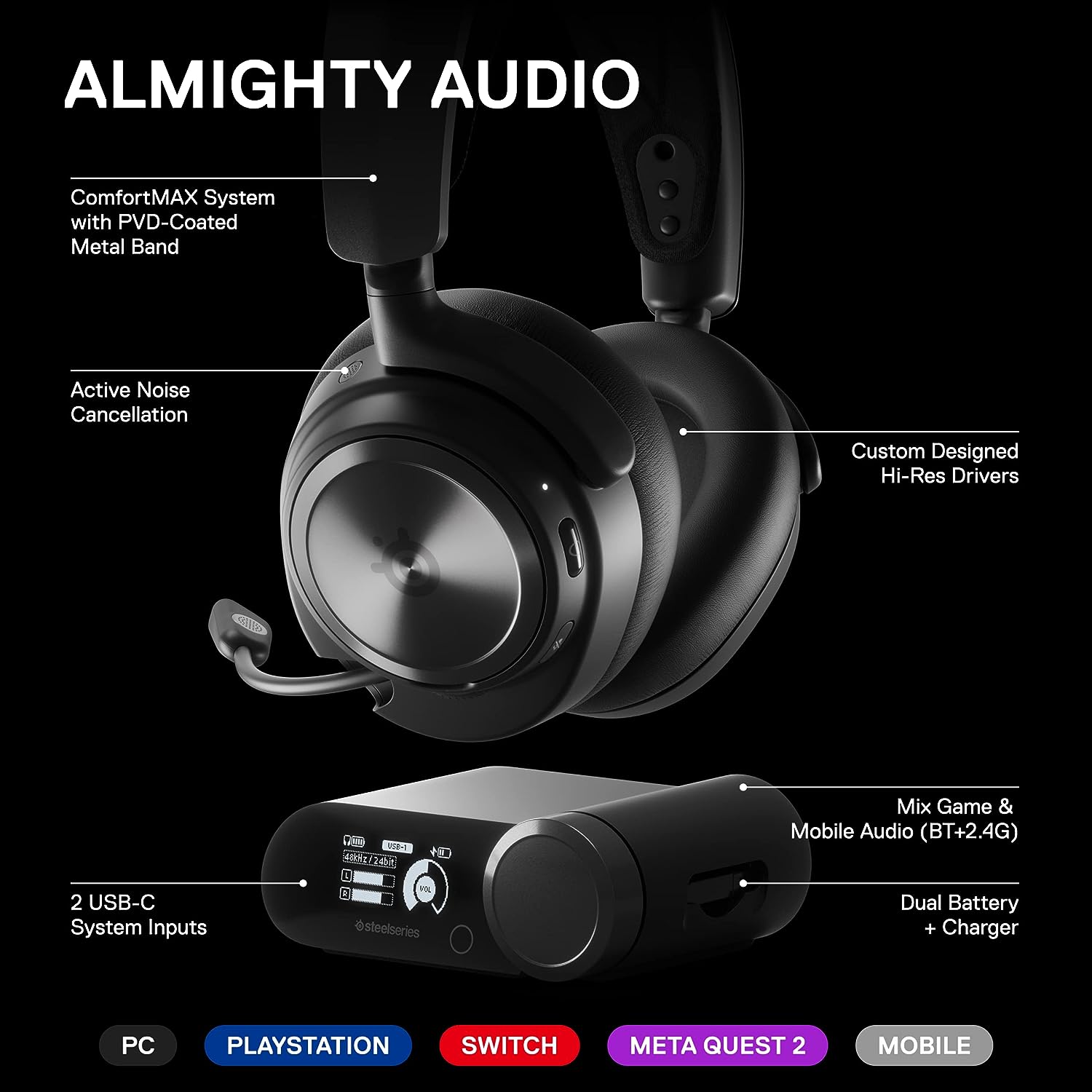 SteelSeries Arctis Nova Pro Wireless ANC 2.4G及藍牙無線耳機(61522)(For PS5 and PC-黑色 61522)