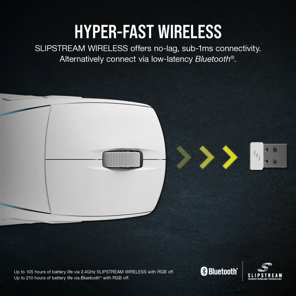 Corsair M75 Wireless Lightweight RGB 超輕量 無線遊戲滑鼠(白色)