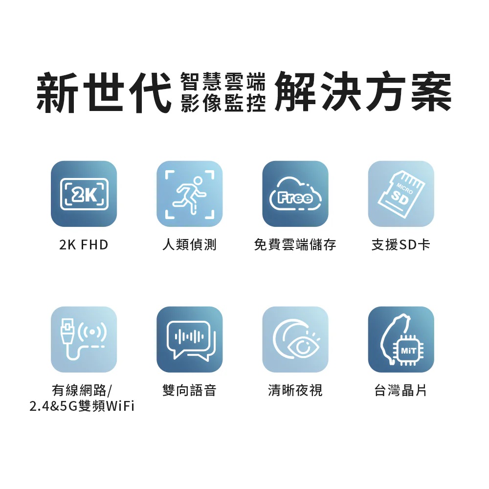 SpotCam TC1 室內雙頻半球 商用雲端攝影機