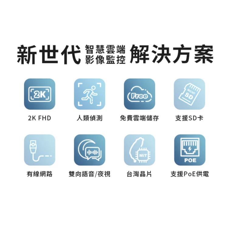 SpotCam TC1-P 室內雙頻半球 商用雲端攝影機 (PoE款)