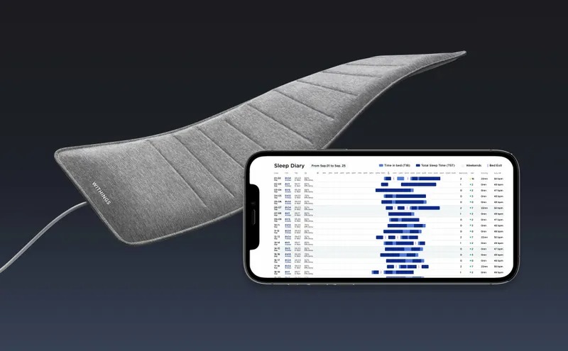 Withings Sleep 睡眠分析儀(Grey-灰色)
