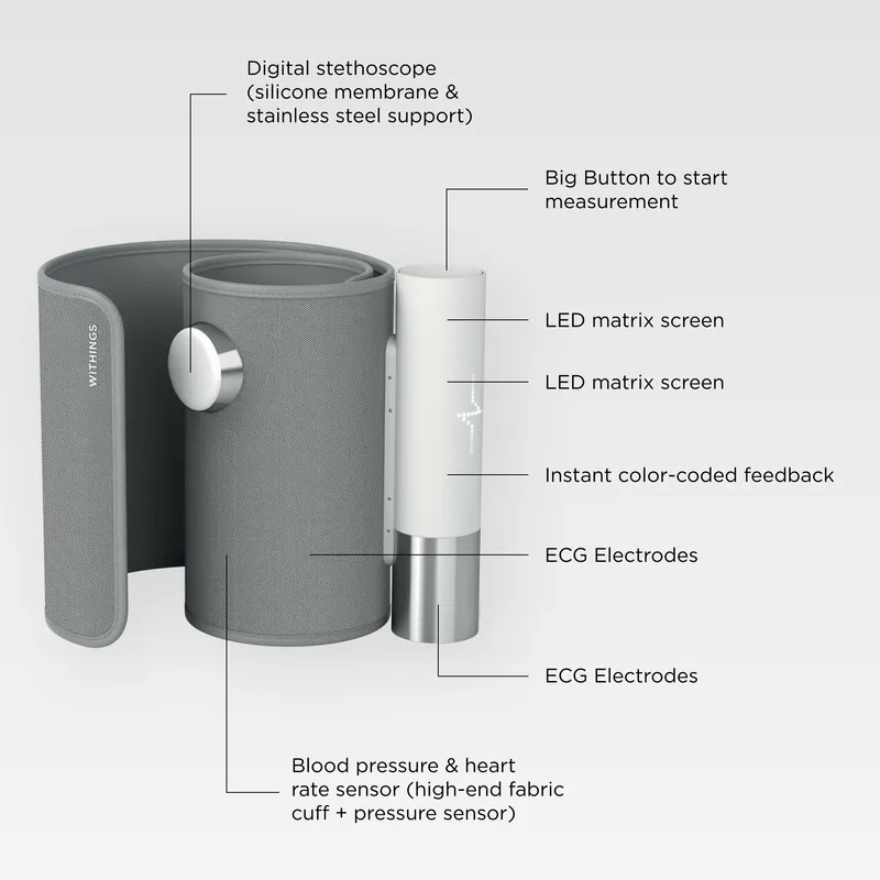 Withings BPM Core 智能血壓/心率監測器(Grey-灰色)