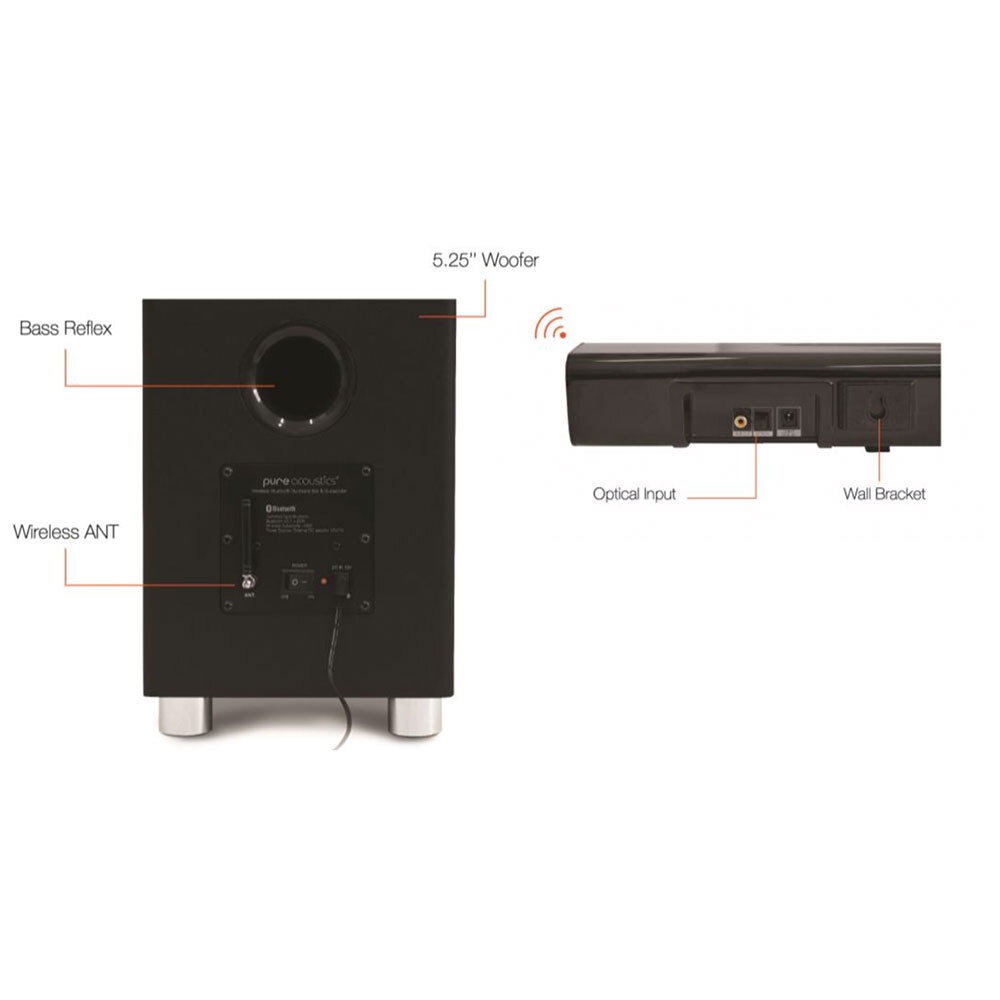 Pure Acoustics SBW175 2.1藍牙條形音箱連無線重低音喇叭