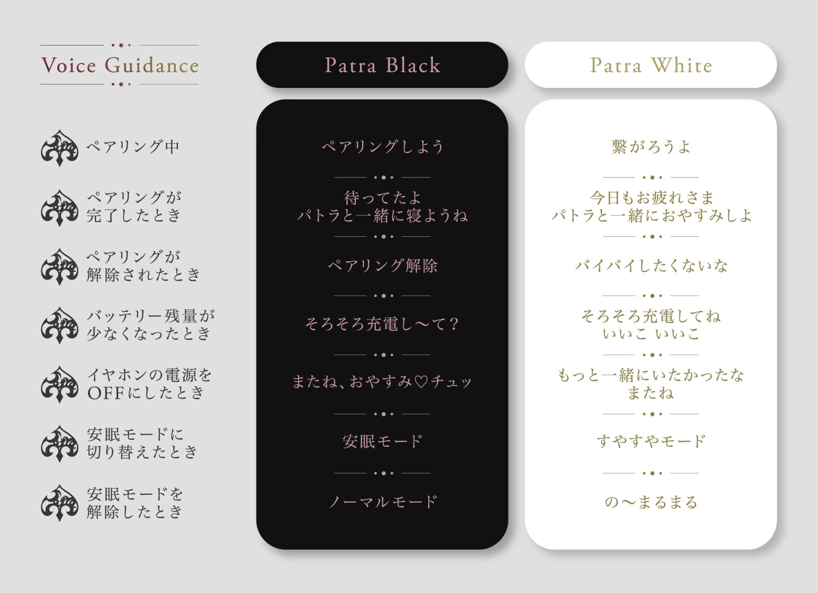 【香港行貨】Final Audio ZE500 for ASMR 超小巧真無線藍牙耳機(周防 Patra White)
