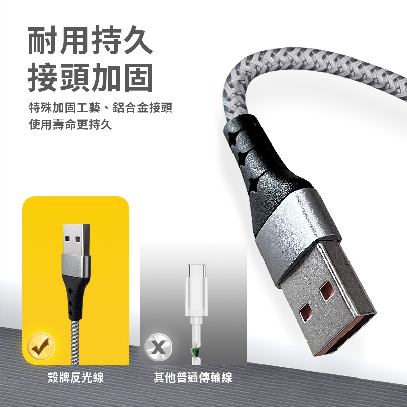 Shell CB-MTF03 迷你一出三充電線(95mm)