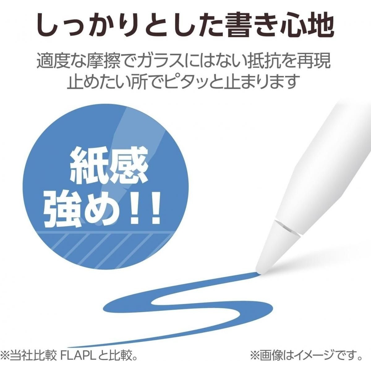 ELECOM 11-inch iPad Pro (M4) 防反光紙繪質感保護貼(上質紙-易貼式)