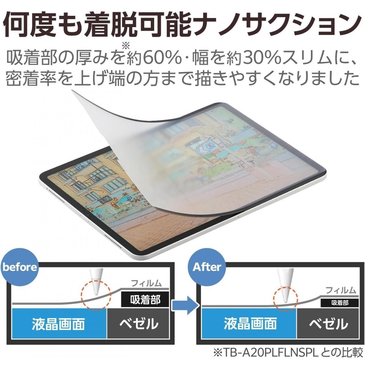 ELECOM 11-inch iPad Pro (M4) 防反光紙繪質感保護貼(肯特紙-裝脫式)