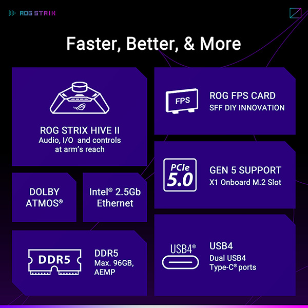 ASUS ROG STRIX X870-I GAMING WIFI 主機板(MB-BX87SIW)