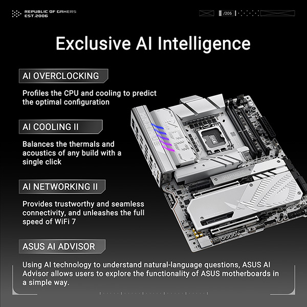 ASUS ROG MAXIMUS Z890 APEX ATX主機板
