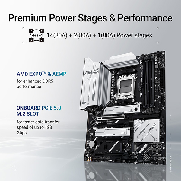 ASUS PRIME X870-P WIFI-CSM 主機板(MB-BX87PPW)