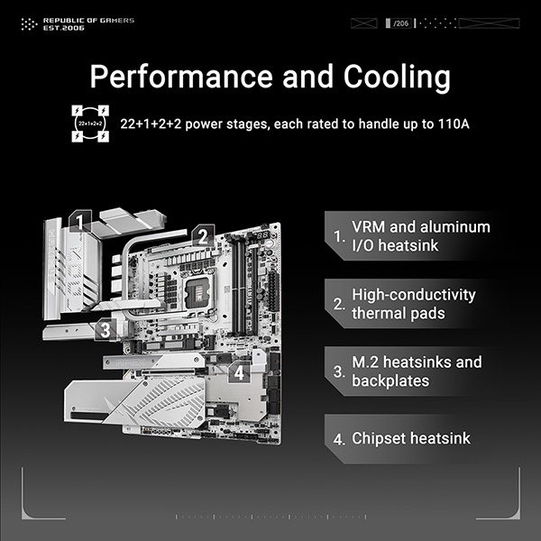 ASUS ROG MAXIMUS Z890 APEX ATX主機板