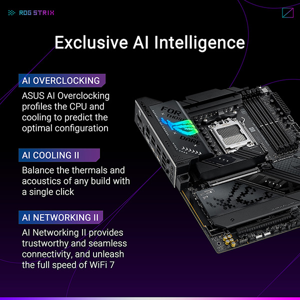 ASUS ROG STRIX X870-F GAMING WIFI 主機板(MB-BX87SFW)