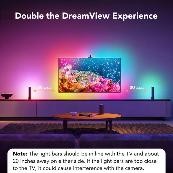 Govee B605B DreamView T1 Pro 電視燈光套裝（LED 燈條+Wi-Fi 電視燈條）