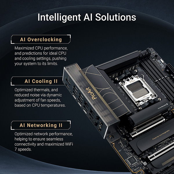 ASUS PROART X870E-CREATOR WIFI 主機板(MB-BX8EPCW)