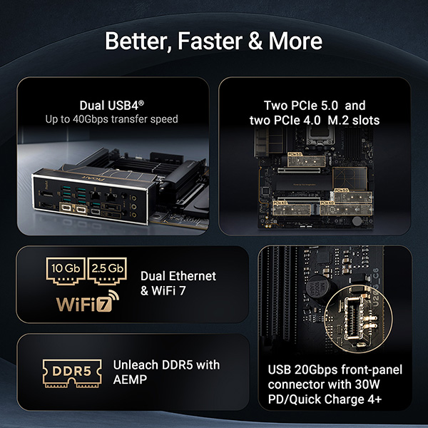 ASUS PROART X870E-CREATOR WIFI 主機板(MB-BX8EPCW)