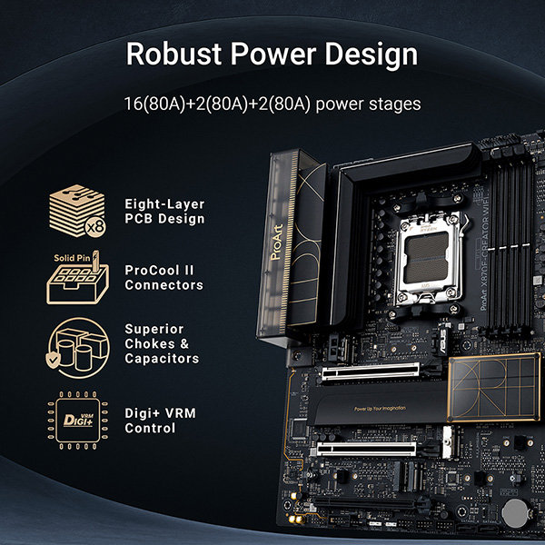 ASUS PROART X870E-CREATOR WIFI 主機板(MB-BX8EPCW)