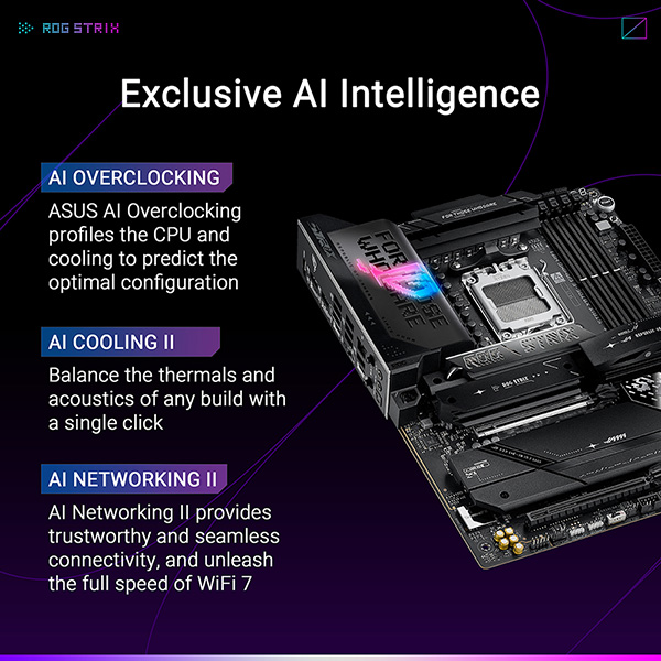 ASUS ROG STRIX X870E-E GAMING WIFI 主機板