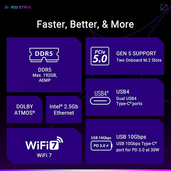 ASUS ROG STRIX X870-A GAMING WIFI 主機板(MB-BX87SAW)