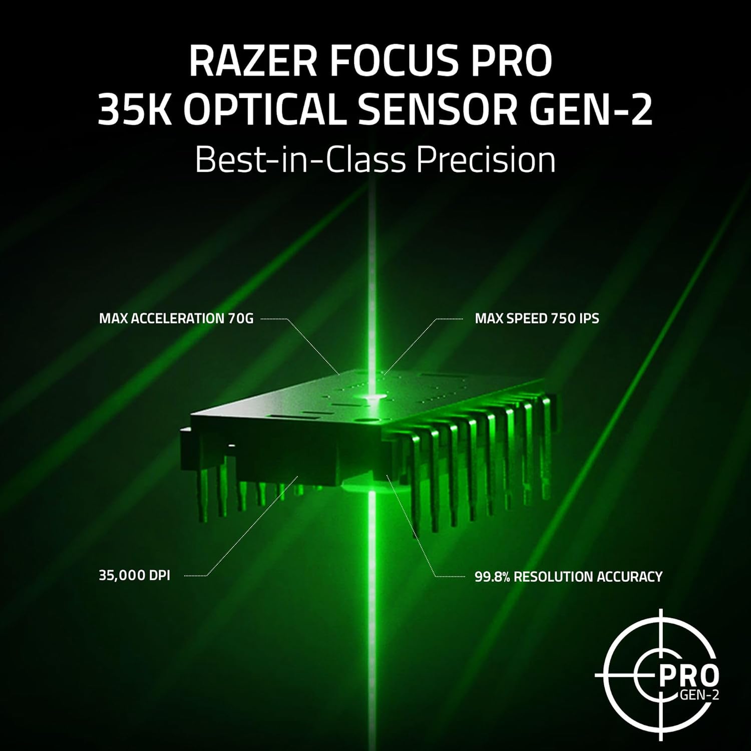 Razer Basilisk V3 Pro 35K 無線遊戲滑鼠(白色)