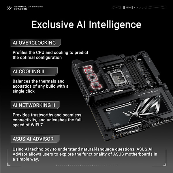 ASUS ROG MAXIMUS Z890 EXTREME EATX主機板