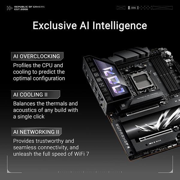 ASUS ROG CROSSHAIR X870E HERO 主機板