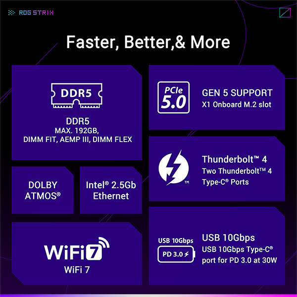 ASUS ROG STRIX Z890-F GAMING WIFI ATX主機板