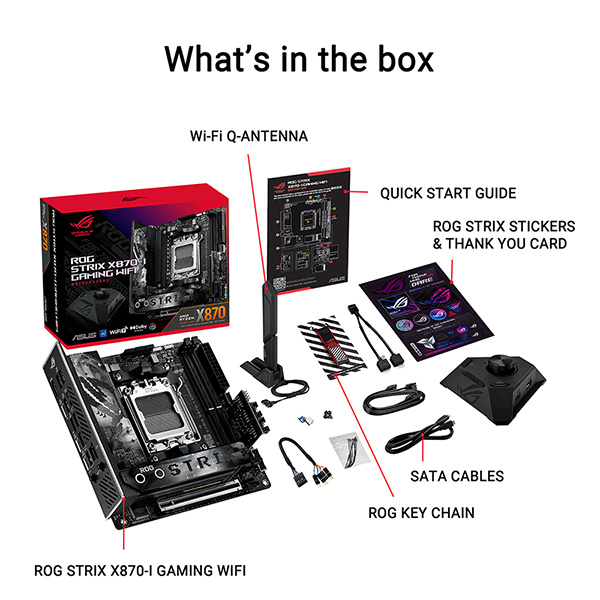 ASUS ROG STRIX X870-I GAMING WIFI 主機板(MB-BX87SIW)