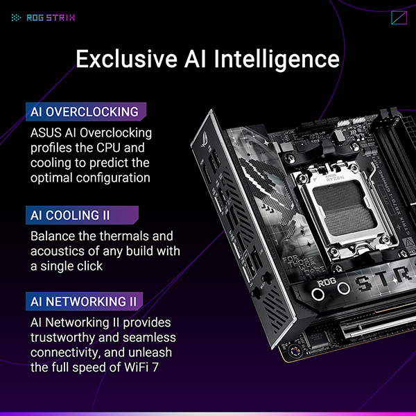 ASUS ROG STRIX X870-I GAMING WIFI 主機板(MB-BX87SIW)