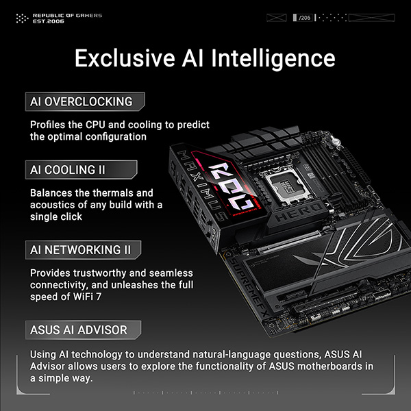 ASUS ROG MAXIMUS Z890 HERO ATX主機板