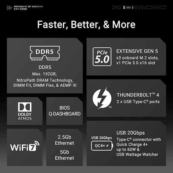 ASUS ROG MAXIMUS Z890 HERO ATX主機板