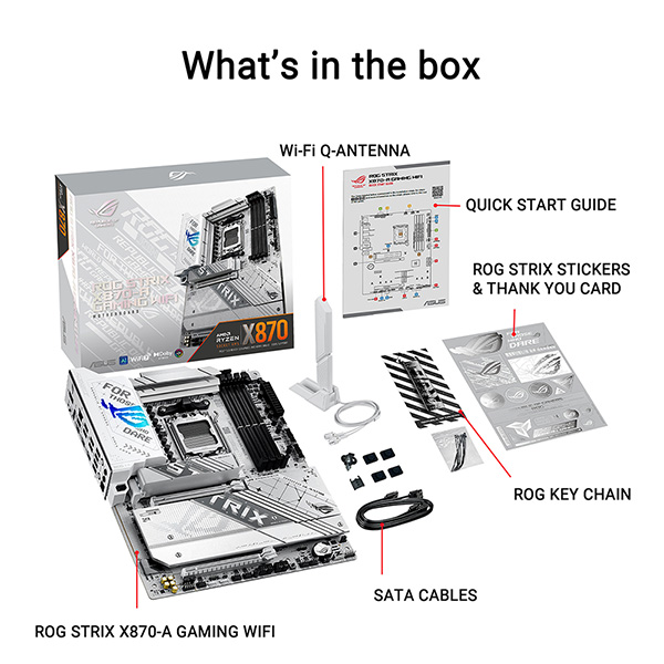 ASUS ROG STRIX X870-A GAMING WIFI 主機板(MB-BX87SAW)