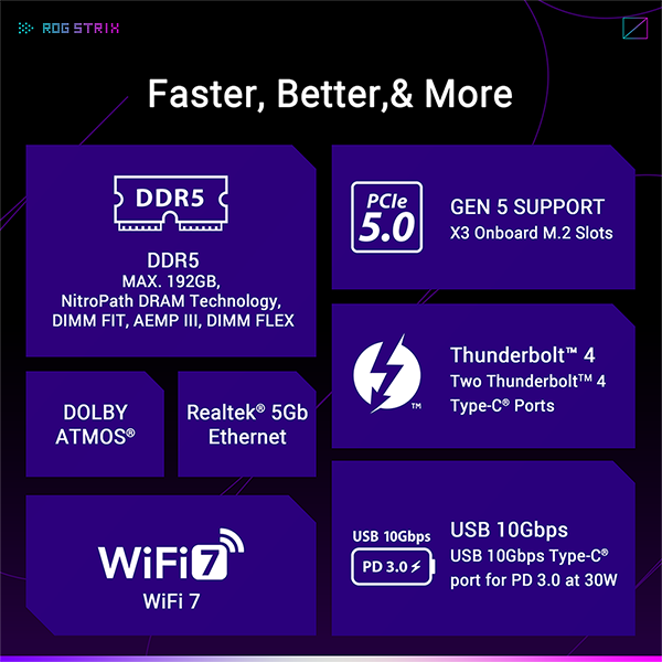 ASUS ROG STRIX Z890-E GAMING WIFI ATX主機板