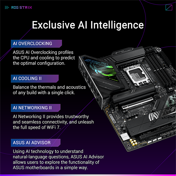 ASUS ROG STRIX Z890-F GAMING WIFI ATX主機板