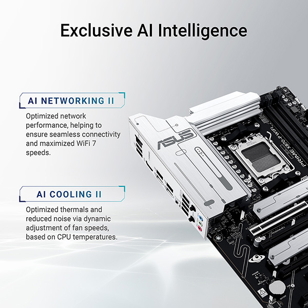 ASUS PRIME X870-P WIFI-CSM 主機板(MB-BX87PPW)