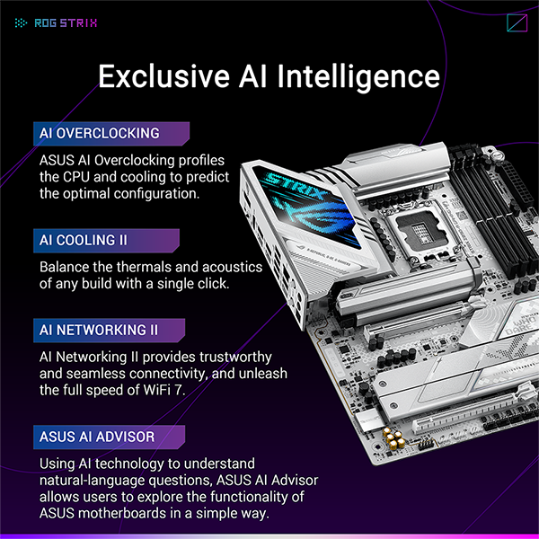 ASUS ROG STRIX Z890-A GAMING WIFI ATX主機板