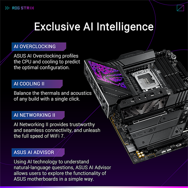 ASUS ROG STRIX Z890-E GAMING WIFI ATX主機板
