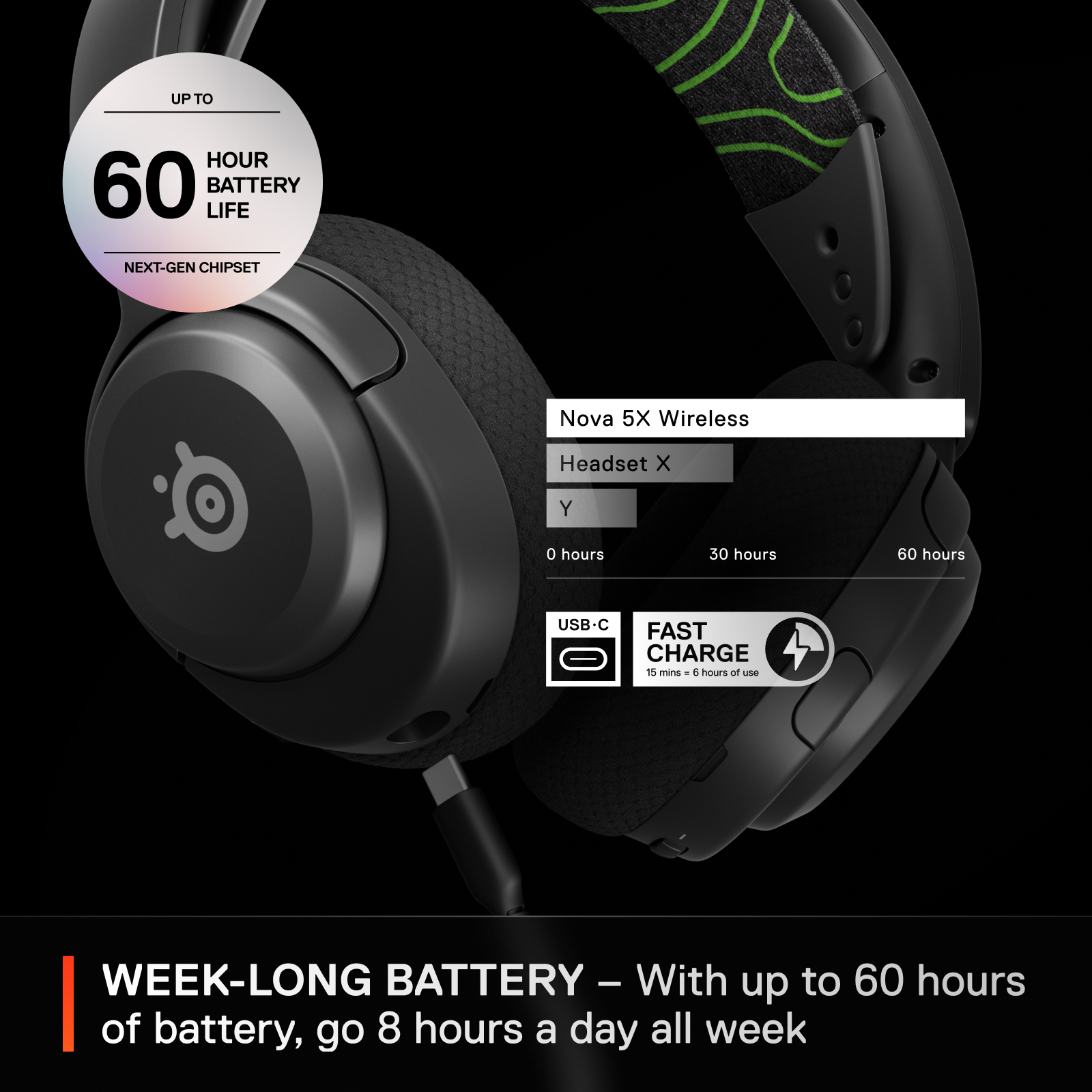 SteelSeries Arctis Nova 5X 2.4GHz/藍牙 無線遊戲耳機(61676)(XBOX版-黑色)