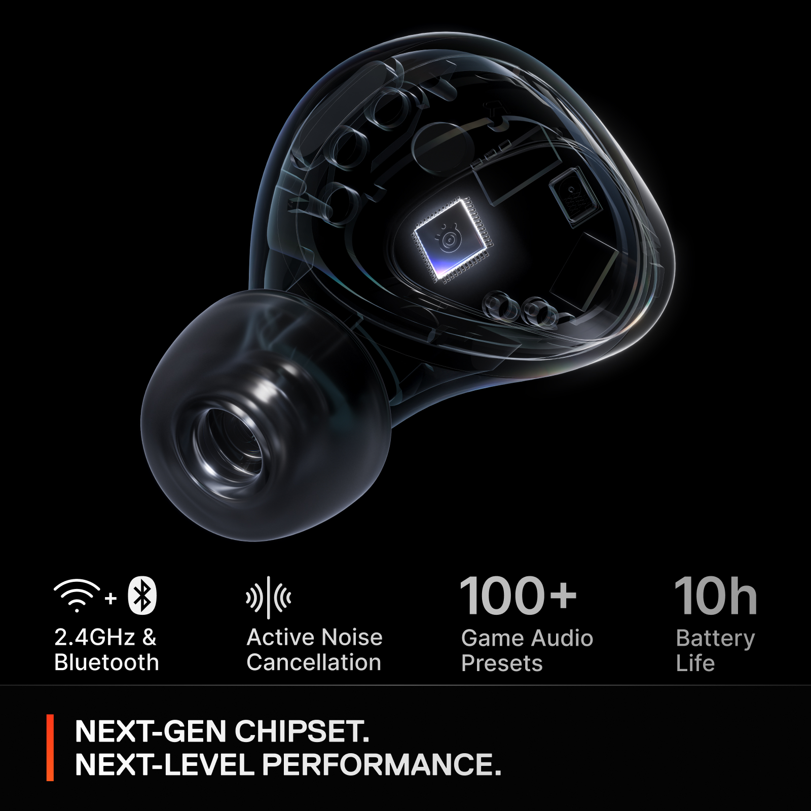 SteelSeries Arctis GameBuds 真無線遊戲耳機(61682)(PlayStation/PC-白色)