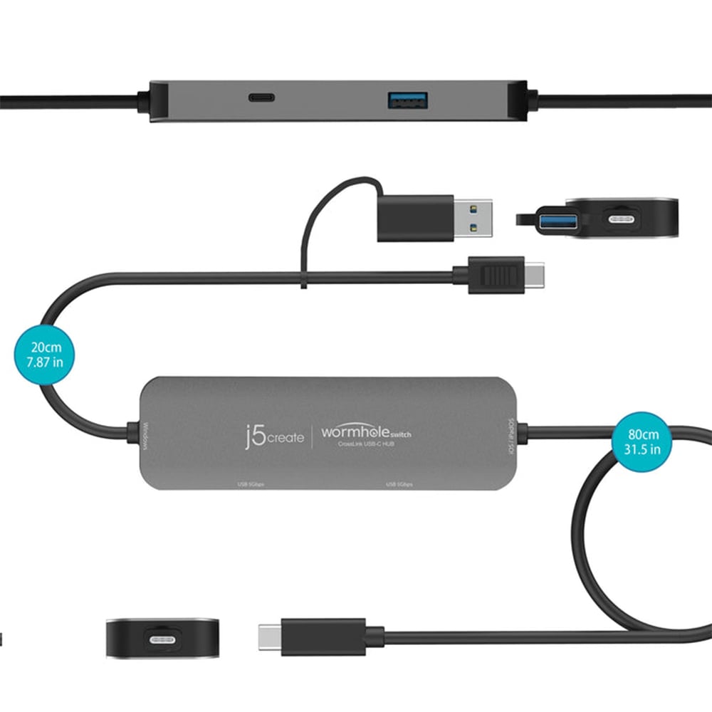 j5create JCH422 CrossLink 視訊資料分享器(iPhone/iPad對Windows)