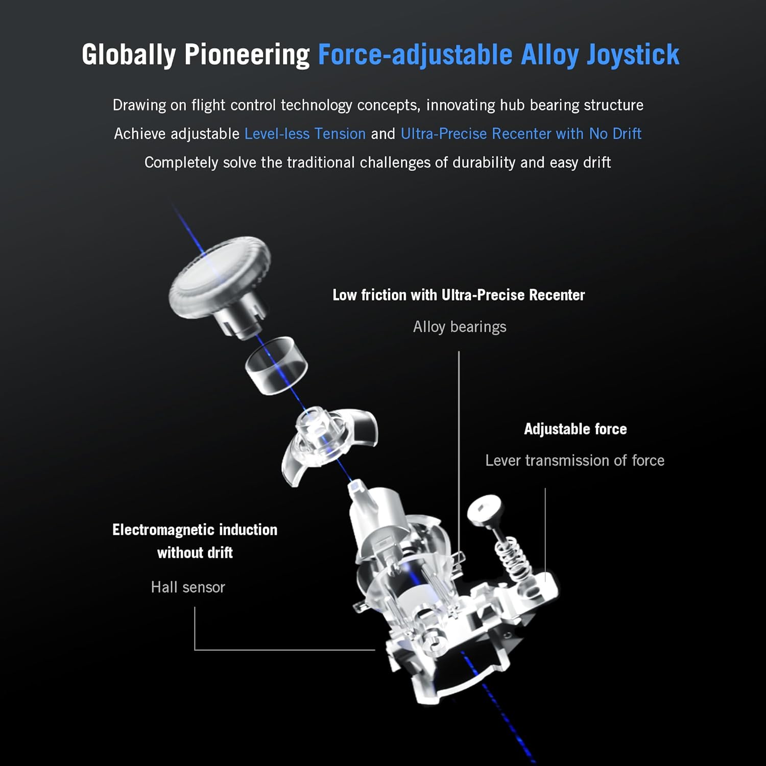 FLYDIGI Apex 4 三模無線遊戲控制器