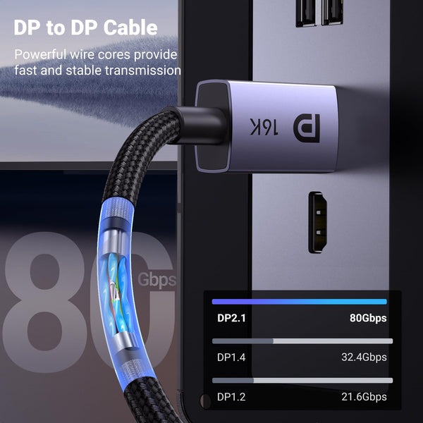 UGREEN Displayport 2.1 16K@60Hz(With DSC)/10K@60Hz(Non DSC) Cable 傳輸線(2m)