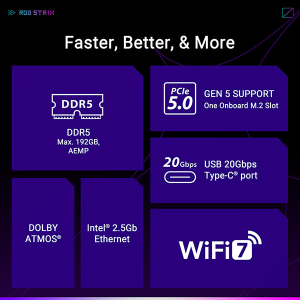 ASUS ROG STRIX B850-A GAMING WIFI 主機板(MB-BB85SAW)
