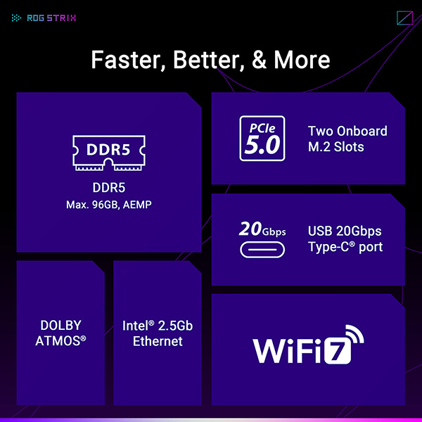 ASUS ROG STRIX B850-I GAMING WIFI 主機板(MB-BB85SIW)