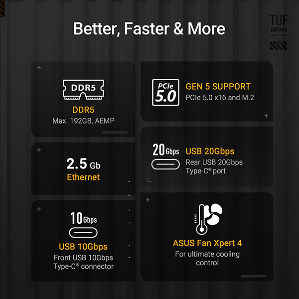 ASUS TUF GAMING B850M-PLUS 主機板(MB-BB85TM+)