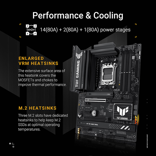 ASUS TUF GAMING B850-PLUS WIFI 主機板(MB-BB85T+W)
