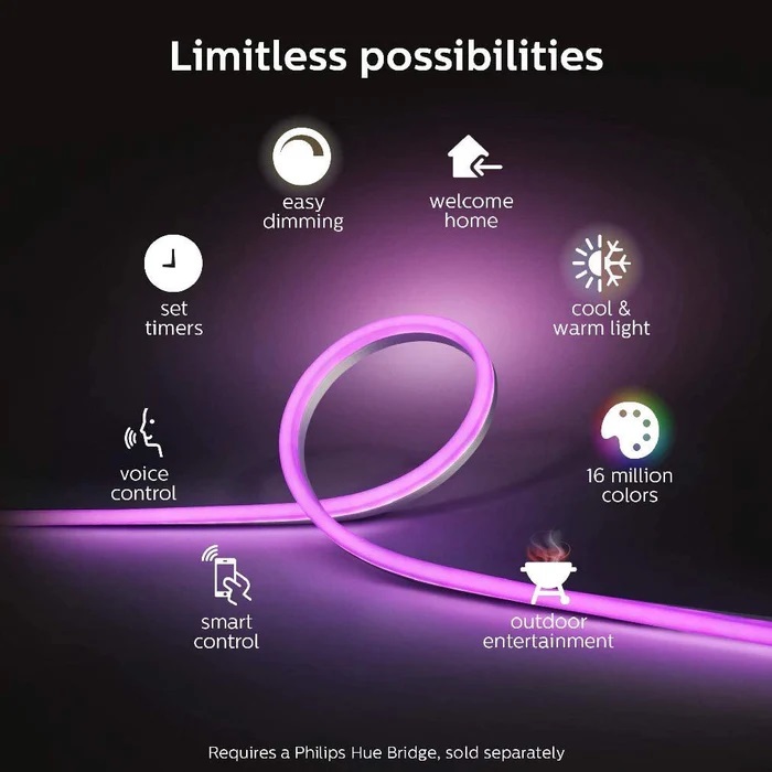 Philips Hue Lightstrip Outdoor 5m 戶外彩光燈帶(5米)