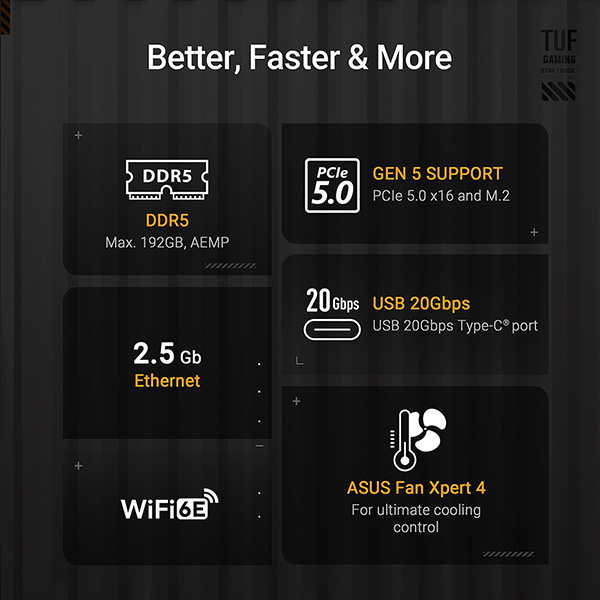 ASUS TUF GAMING B850M-PLUS WIFI 主機板(MB-BB85TMW)